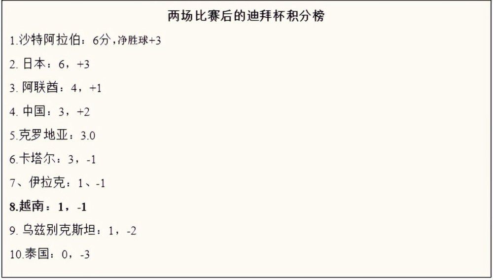 当然，一切都取决于球员是否愿意，但支持他离开的声音越来越多。